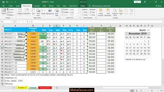 How to Insert Themes Fonts Effects in Excel- Themes Fonts Effects in Excel Tutorial
