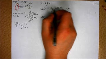 C2332     P16E523 - E Field, Ring of Charge