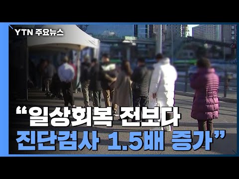 &amp;#39;일상회복 전보다 1.5배 늘어난 검사&amp;#39;...&amp;quot;더 늘면 소화 어려워&amp;quot; / YTN