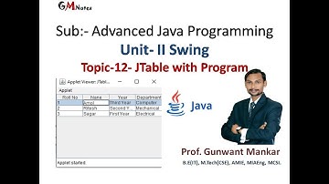 Topic-12 #JTable with Program| Advanced #JAVA Programming | Unit-II #JavaSwing. #MSBTE