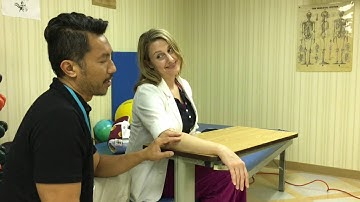 Goniometric MEASUREMENT For Wrist Flexion/extension, Wrist Radial/ulnar Deviation