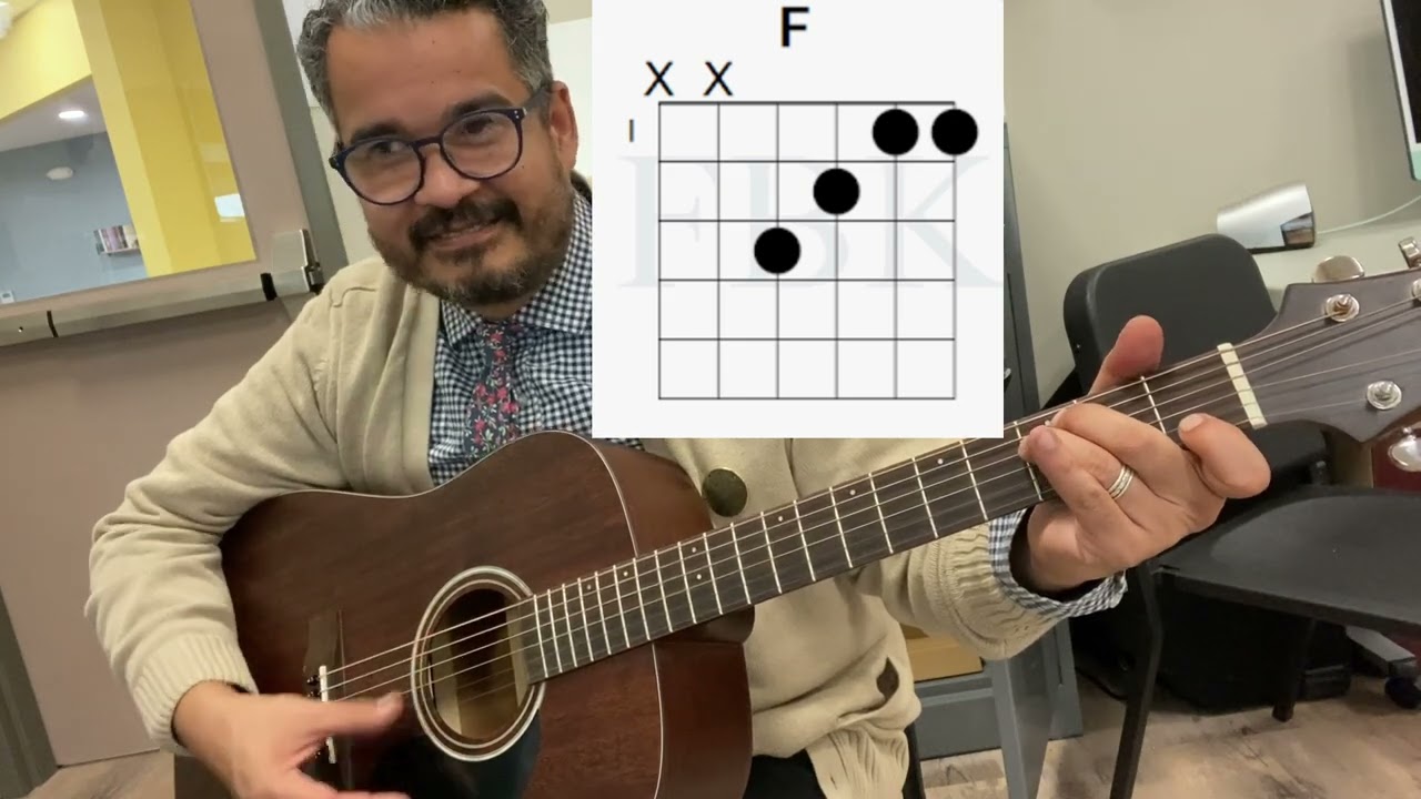 La Llorona Guitar Tutorial