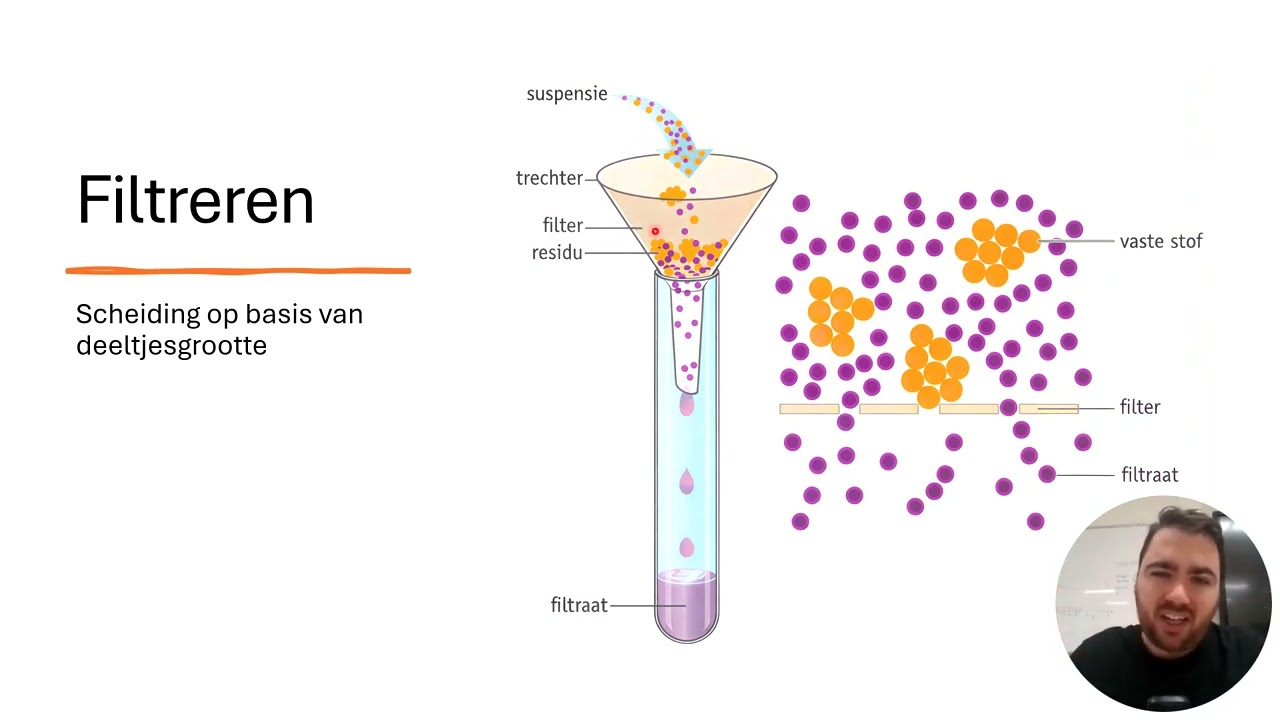 NaSk2 - mengsels scheiden - Scheikunde voor VMBO