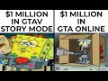 GTA ONLINE MEMES