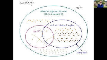 Tetrahedra and exponential diophantine equations