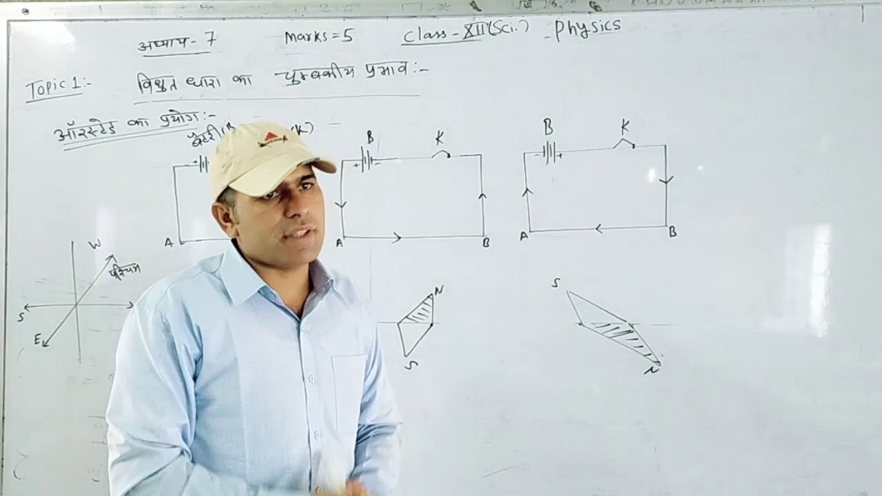 12th physics chapter 7 - YouTube