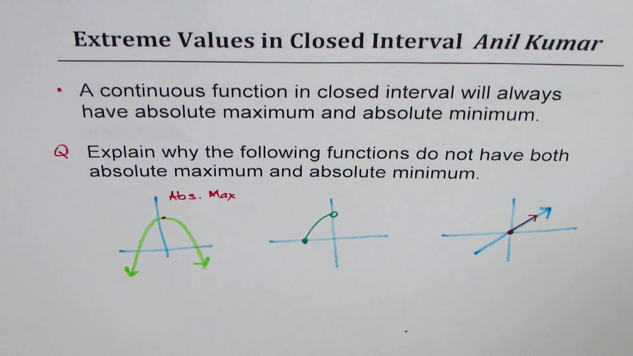 Minimum value. Extreme values of functions. Sat Calculus. Calculus easy explanation. How to find extreme values Calculus 2.