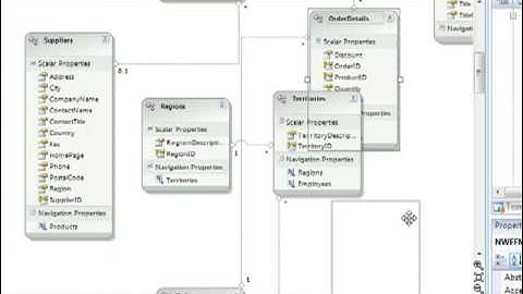 Databound asp.net example using Entity Framework