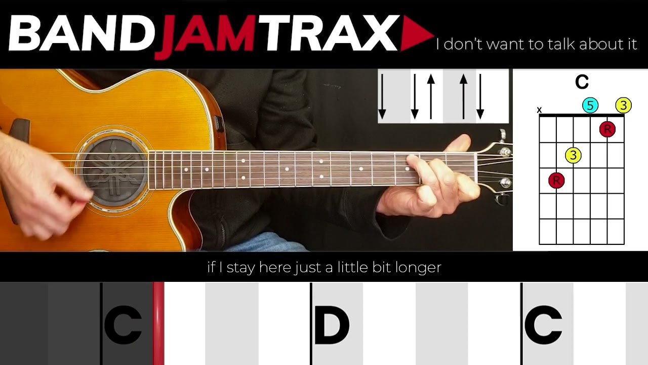 I Don't Want To Talk About It - Rod Stewart | EASY GUITAR LESSON | Scrolling Chords & Lyrics