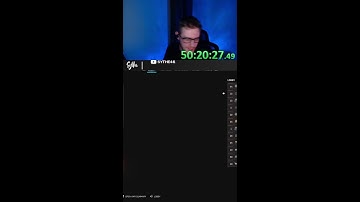 🏆#1 SOLO Race to Master Prestige (20+ Hrs/ Day)