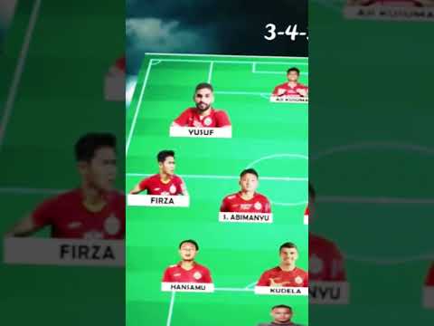 Line Up Persija Vs Rans Nusantara Fc