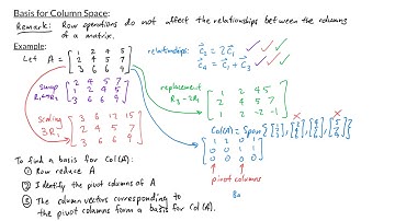 Intro to Linear Algebra - Basis for Column Space
