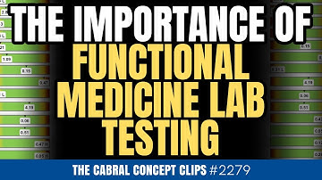 At Home Lab Testing (The Future of Health) | Dr. Stephen Cabral