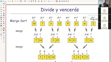 33 Análisis y diseño algoritmos Divide y vencerás MergeSort