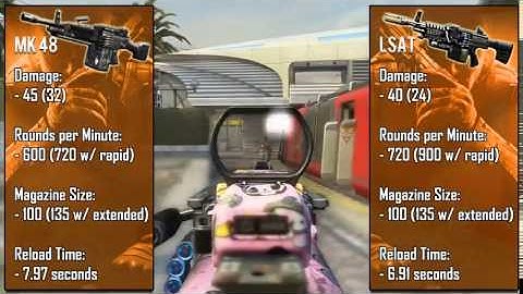 Black Ops 3 Breakdown & Comparison|Call Of Duty: Black Ops 3