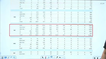 Welding Application Technology Mahamerathon Amazing Session || #swayam #beubihar #assignment #nptel