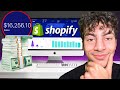 How to start dropshipping in 2024 for beginners