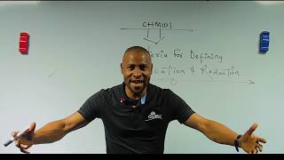 Deguru - Redox Reaction Criteria For Defining Oxidation And Reduction