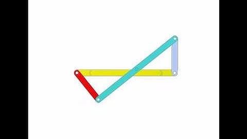 Inverse Parallelogram Mechanism 3