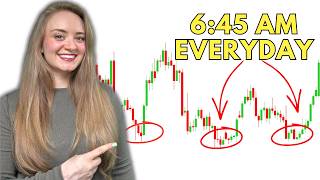 Do this Before Work Everyday to Make EASY Money Trading