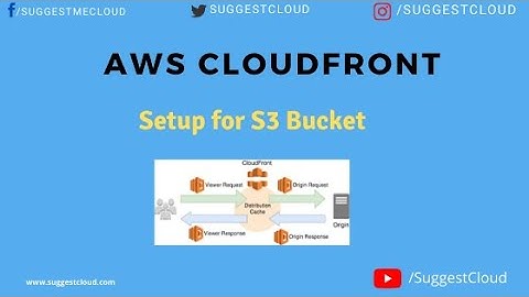 AWS CloudFront Tutorial| Creating Amazon CloudFront Distribution from S3 Distribution|  SuggestCloud