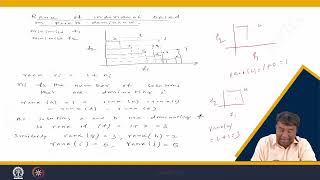 Introduction of SPEA and SPEA 2 #swayamprabha #ch38sp