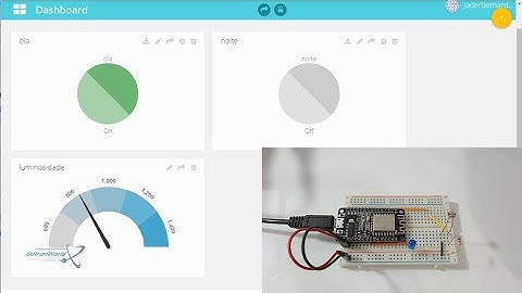 Curso ESP8266 - MQTT e IOT