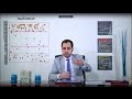 تعريف علم الاقتصاد تعريف علم الاقتصاد