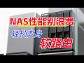 NAS别只用来存储!三分钟教你把NAS变身全屋最爽软路由!NAS部署iStore OS