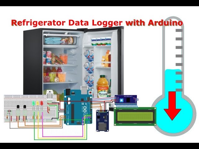 How to Build a Raspberry Pi Refrigerator/Freezer Monitor, by Rick Kuhlman, Initial State