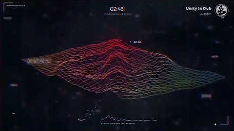 Austin - Unity In Dub