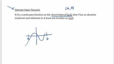 Math 140 Section 1 3