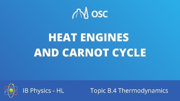 HL Heat engines and Carnot cycle [IB Physics HL]