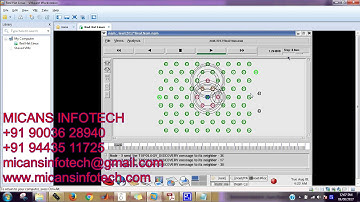 A Coalition Formation Game for Distributed Node Clustering in Mobile Ad Hoc Networks