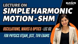 Lec 2: Simple Harmonic Motion | Dr. Priyanka | Elevate Classes