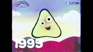 Cbeebies Logo History