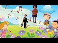 Umut Elisadan eğlenceli görüntüler karışımı!Een verzameling leuke video van Umut en Elisa.