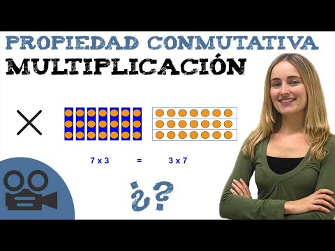 Vídeo: Quin és un exemple no de propietat commutativa de la multiplicació?