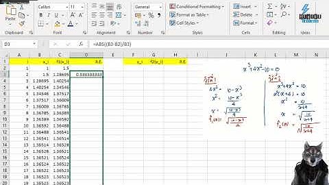 Fixed Point Iterative Method
