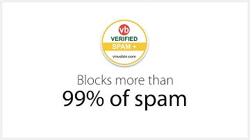 Anti spam filter | GFI MailEssentials