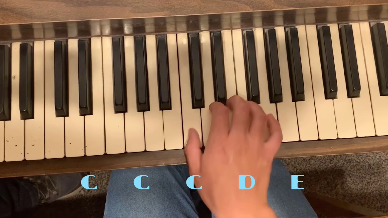 Row Row Row Your Boat Piano Tutorial YouTube row-row-row-your-boat-piano-tutorial-youtube