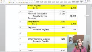 BA 250 Ch 3 Comprehensive Problem, p. 204-205