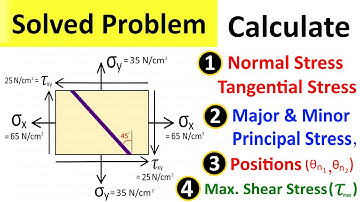 Normal Stress and Tangential Stress, Principal Stress, Maximum Shear Stress [Solved Problem]