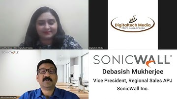 How SonicWall prevents Ransomware Attacks