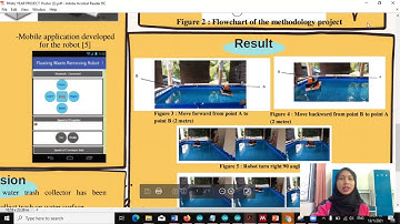 FINAL YEAR PROJECT IOT BASED SEMI AUTONOMOUS WATER TRASH COLLECTOR IN INLAND WATERWAYS