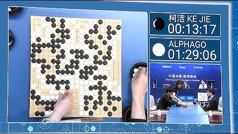 AI Program AlphaGo Beats World’s Top Go Player in First of 3 Games