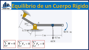 Equilibrio de Cuerpo Rígido |  Ejercicio de Mecanice de Materiales