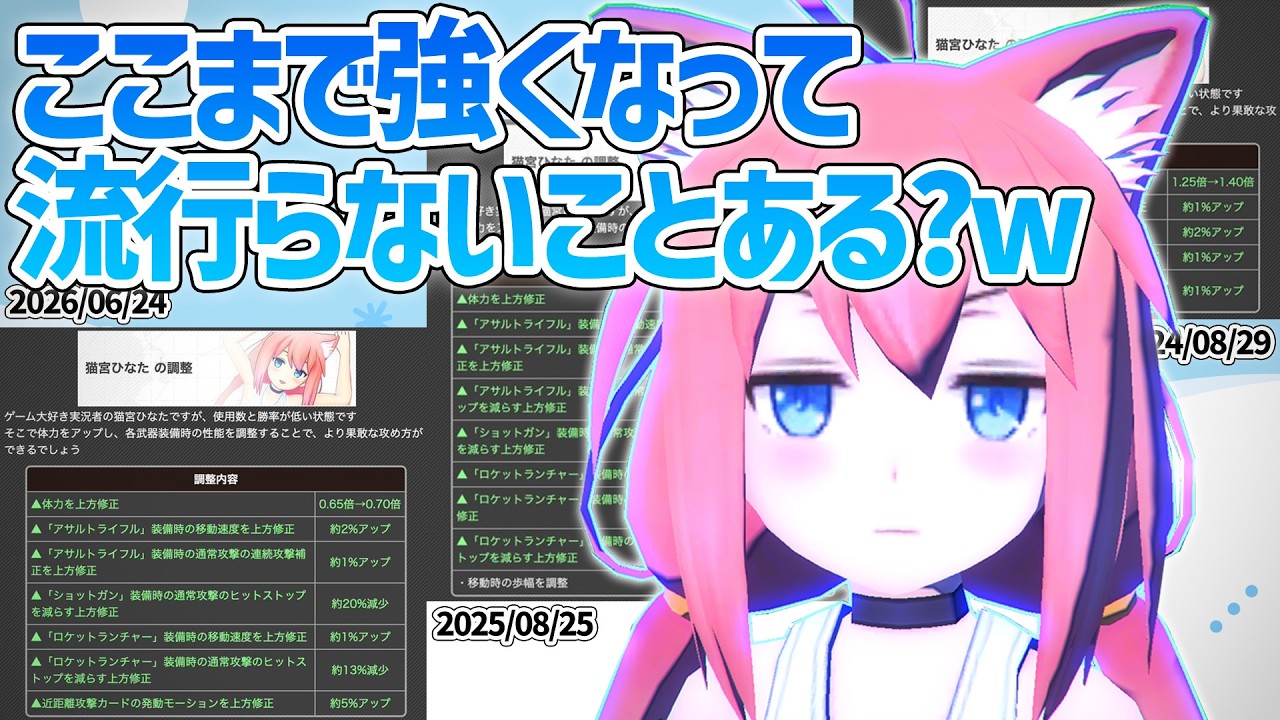 Adjustments from another dimension] Hinata Nekomiya keeps getting 