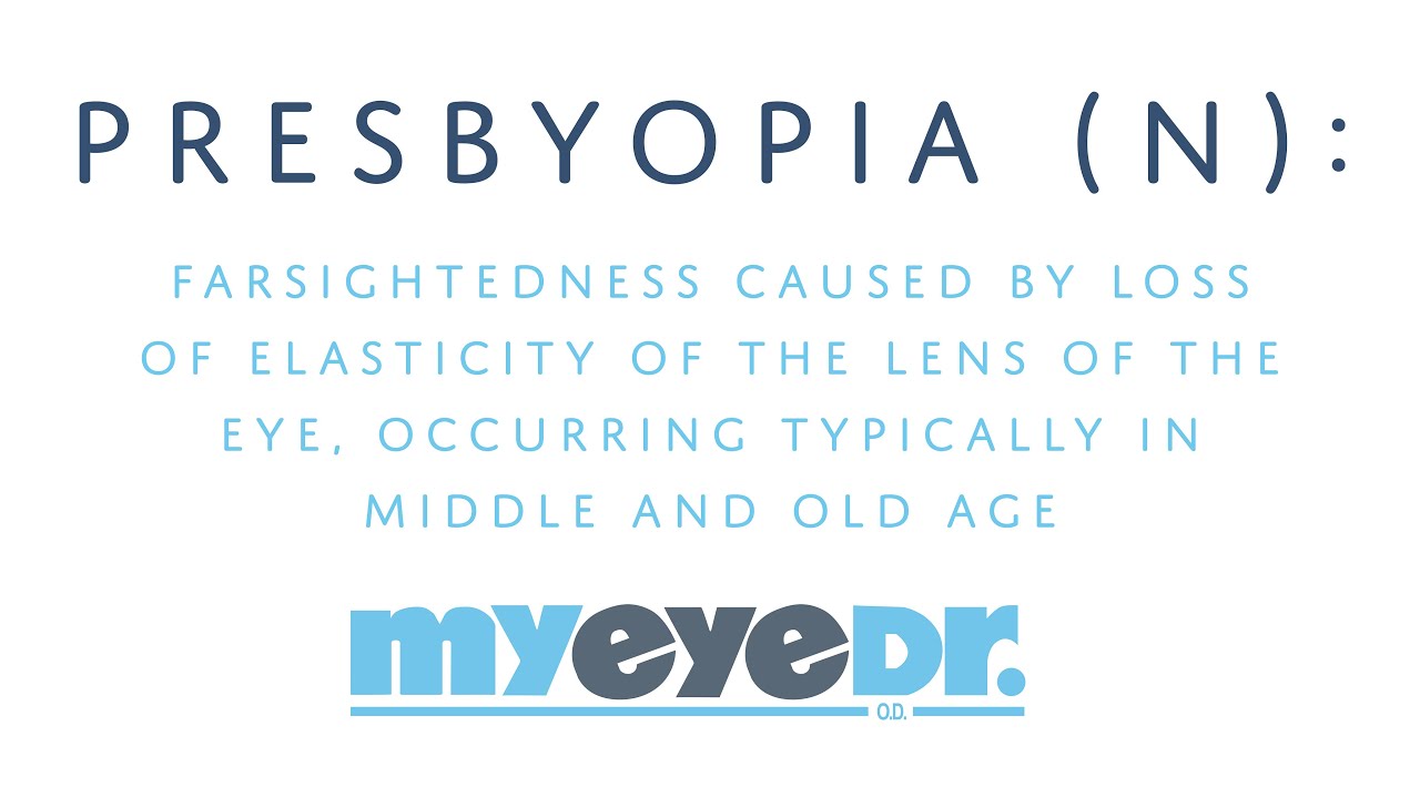What is presbyopia youtube