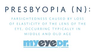 What is Presbyopia?